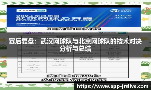 赛后复盘：武汉网球队与北京网球队的技术对决分析与总结
